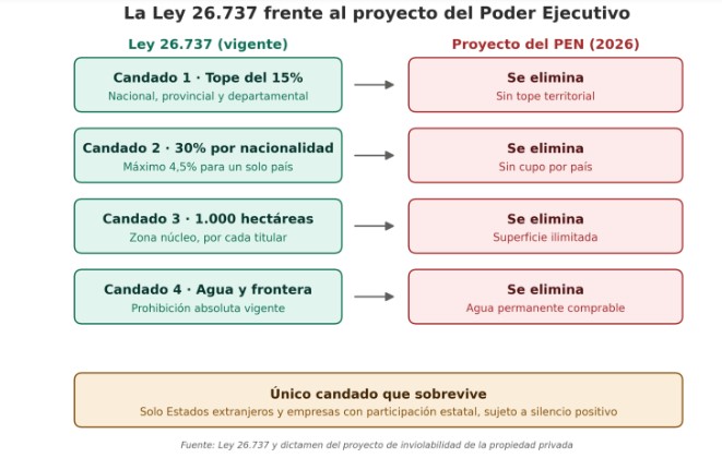 No es propiedad. Es entrega 5 No es propiedad. Es entrega imagen-4