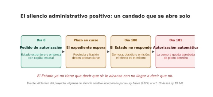No es propiedad. Es entrega 7 No es propiedad. Es entrega imagen-6