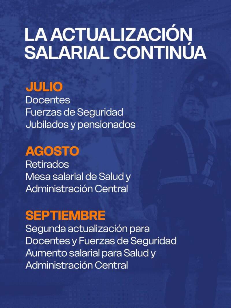 Safrán destacó los anuncios de incrementos salariales a estatales provinciales "en un contexto de caída de ingresos reales a nivel país" imagen-8