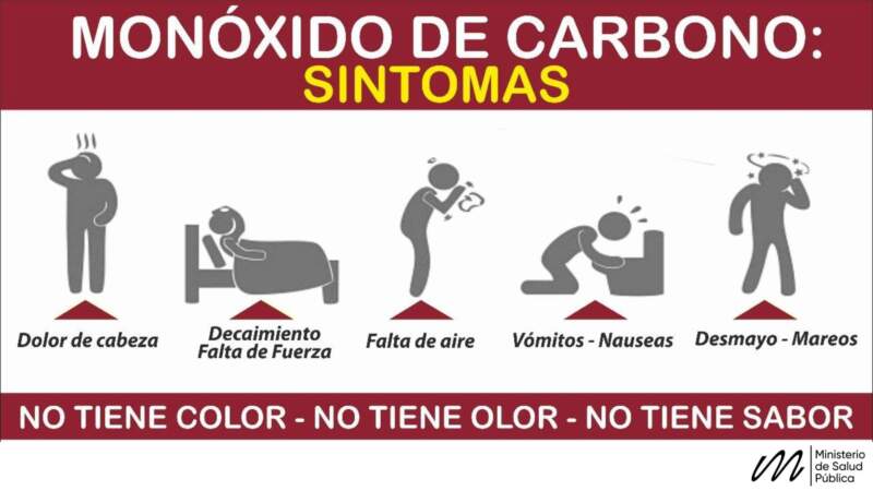 El peligro invisible del invierno: cómo evitar intoxicaciones por monóxido de carbono en el hogar imagen-2
