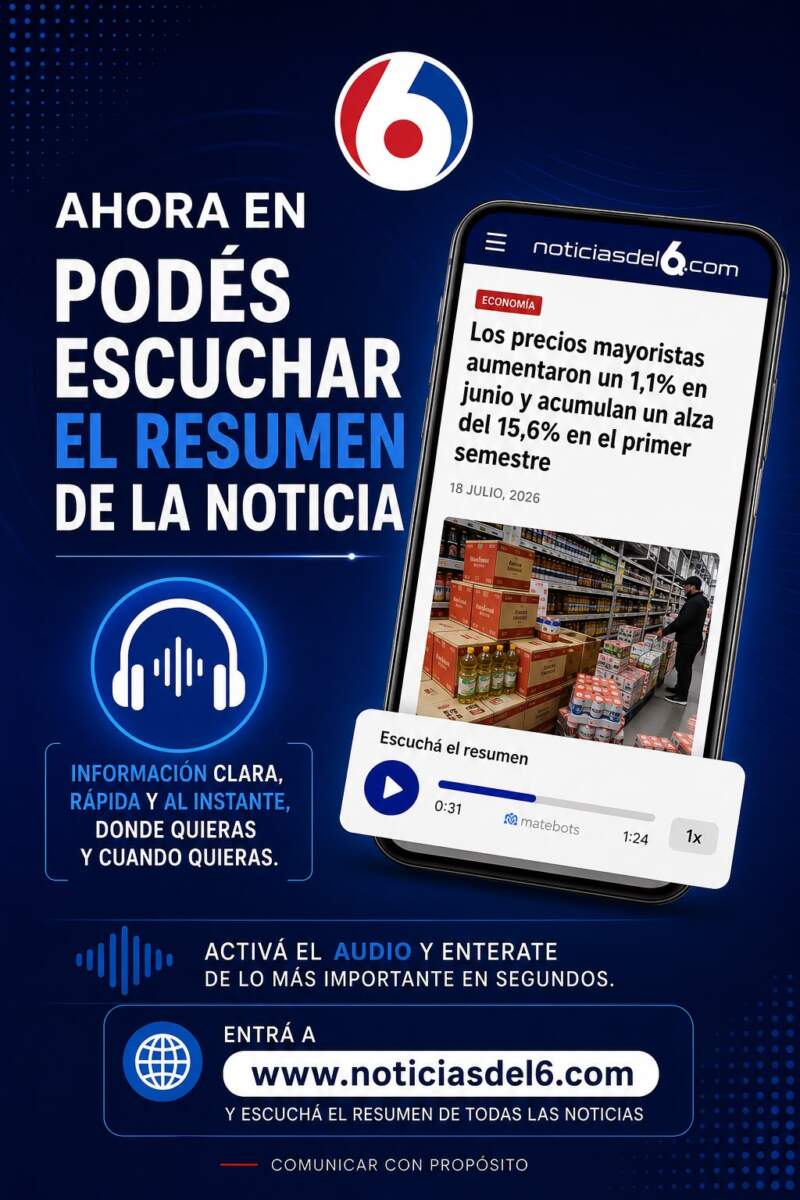 Ahora las noticias también se escuchan: C6Digital incorpora resúmenes en audio para una experiencia más ágil Ahora las noticias también se escuchan: C6Digital incorpora resúmenes en audio para una experiencia más ágil imagen-11
