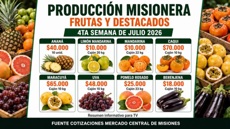 Frutas y verduras al mejor precio y calidad: la guía de ofertas del Mercado Central de Misiones para esta semana imagen-10