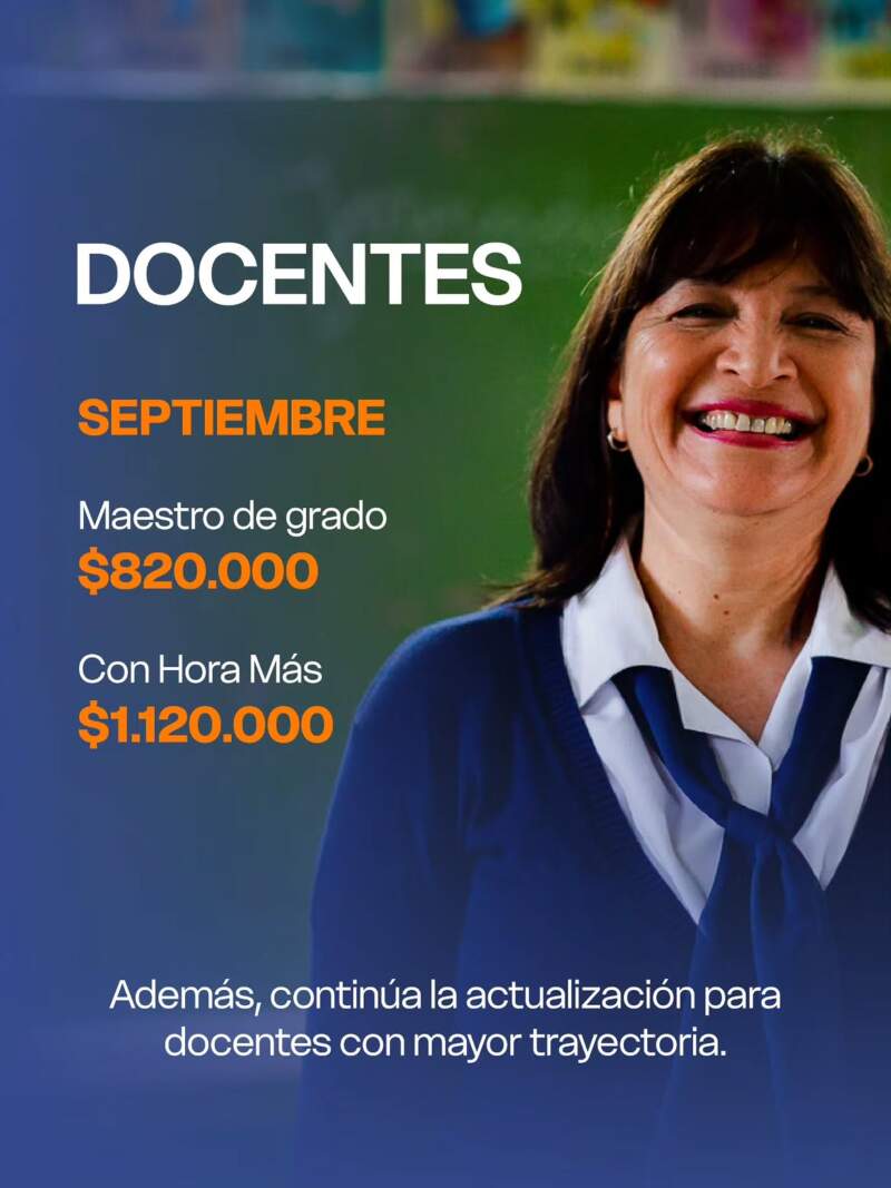 Passalacqua anunció nuevos aumentos salariales para docentes y fuerzas de seguridad, con incrementos en julio y septiembre 13 Passalacqua anunció nuevos aumentos salariales para docentes y fuerzas de seguridad, con incrementos en julio y septiembre imagen-12