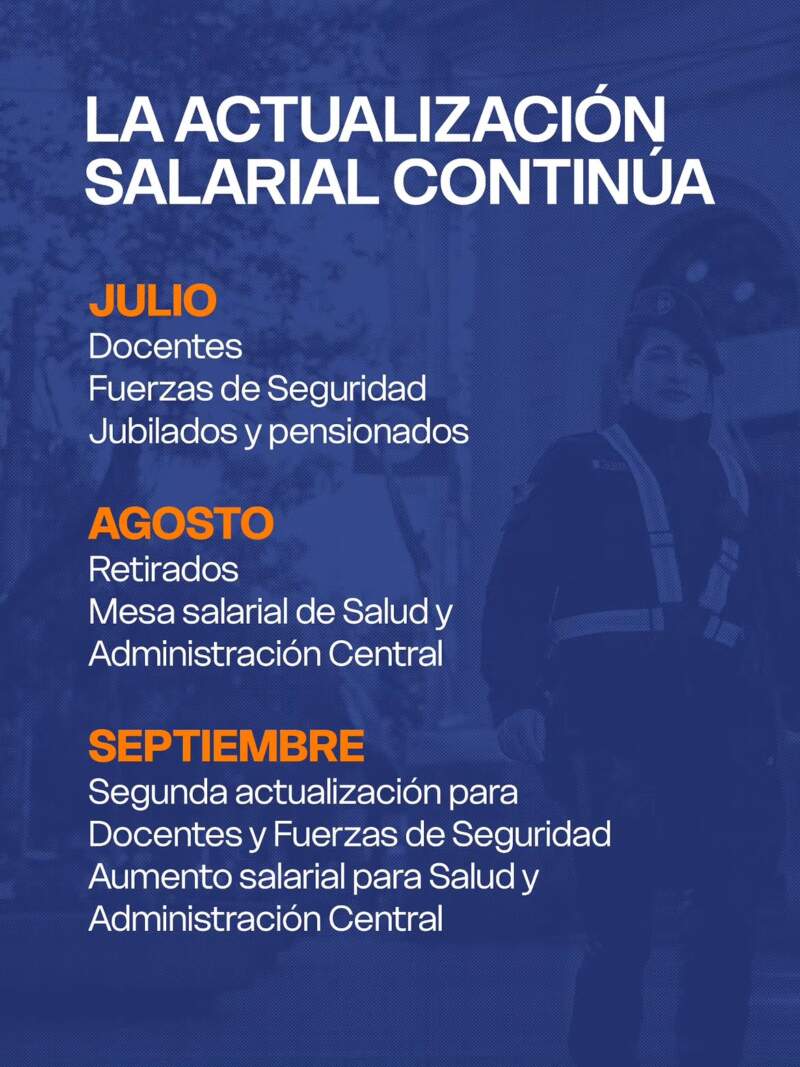 Passalacqua anunció nuevos aumentos salariales para docentes y fuerzas de seguridad, con incrementos en julio y septiembre 11 Passalacqua anunció nuevos aumentos salariales para docentes y fuerzas de seguridad, con incrementos en julio y septiembre imagen-10