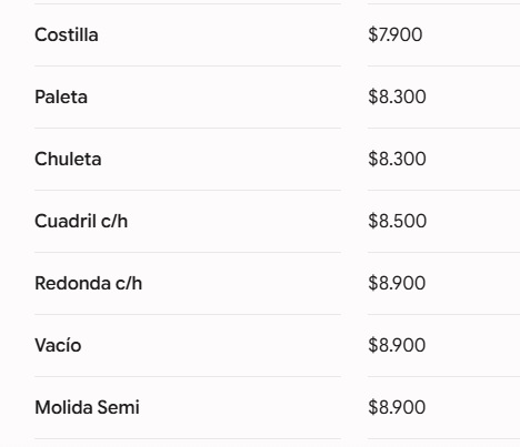 Compras cómodas, predio amplio y precios acordes al bolsillo: las ventajas de elegir el Mercado Central de Posadas imagen-8