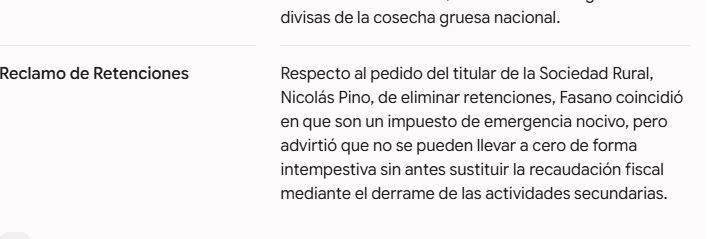 Sergio Fasano: "Un 5% del PBI argentino depende del comercio con Brasil; tensionar esa relación es absolutamente innecesario" imagen-8