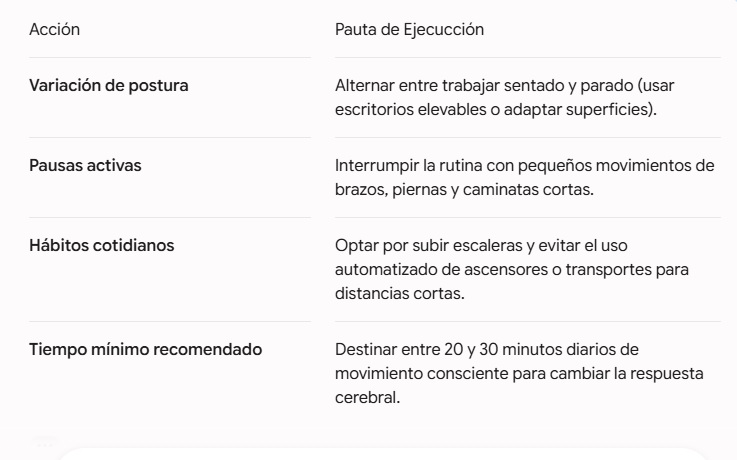 Entrenar para la vida: "El rendimiento no es solo para un deportista, todos necesitamos rendir en el día a día" imagen-6