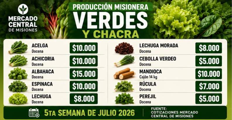 Comprar en el Mercado Central de Misiones: una alternativa conveniente para cuidar el bolsillo frente a la inflación imagen-2