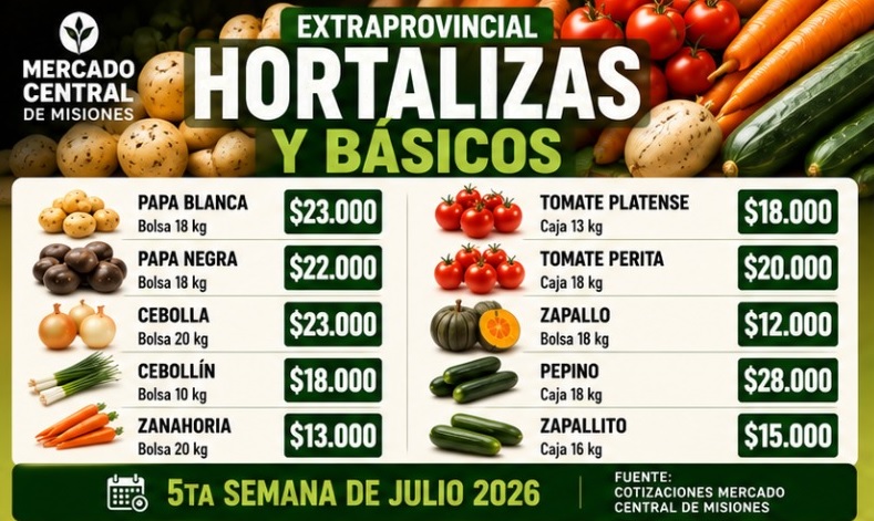 Comprar en el Mercado Central de Misiones: una alternativa conveniente para cuidar el bolsillo frente a la inflación imagen-6